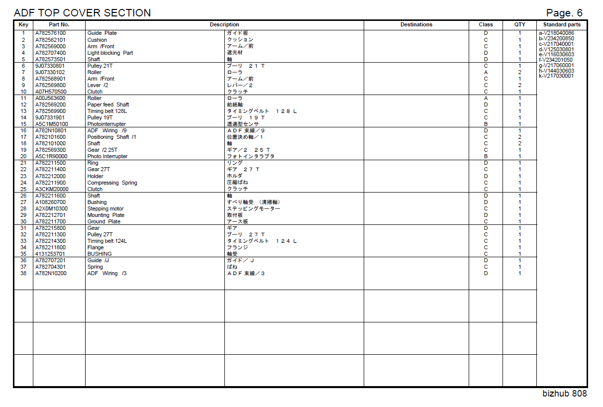 Konica-Minolta bizhub 808 Parts Manual-5 Konica-Minolta bizhub 808 Parts Manual-5